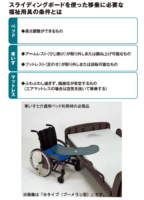 楽天市場】モルテン スライディングボード 介護用 移乗ボード イージー