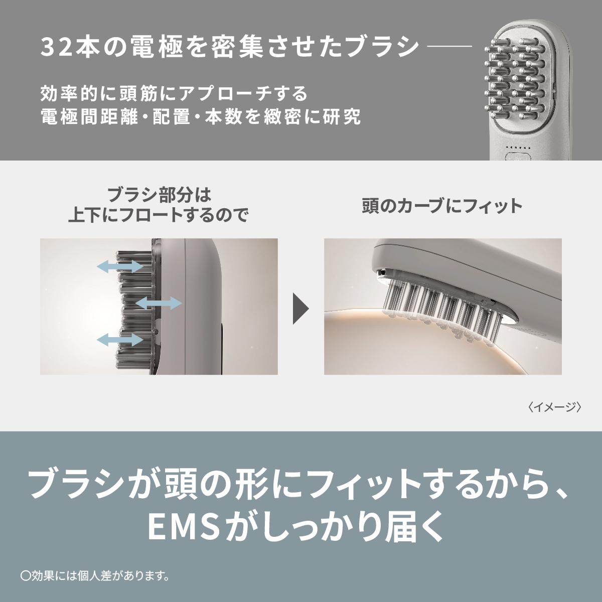 楽天市場】【公式店】 パナソニック リフトケア*美顔器 バイタリフト