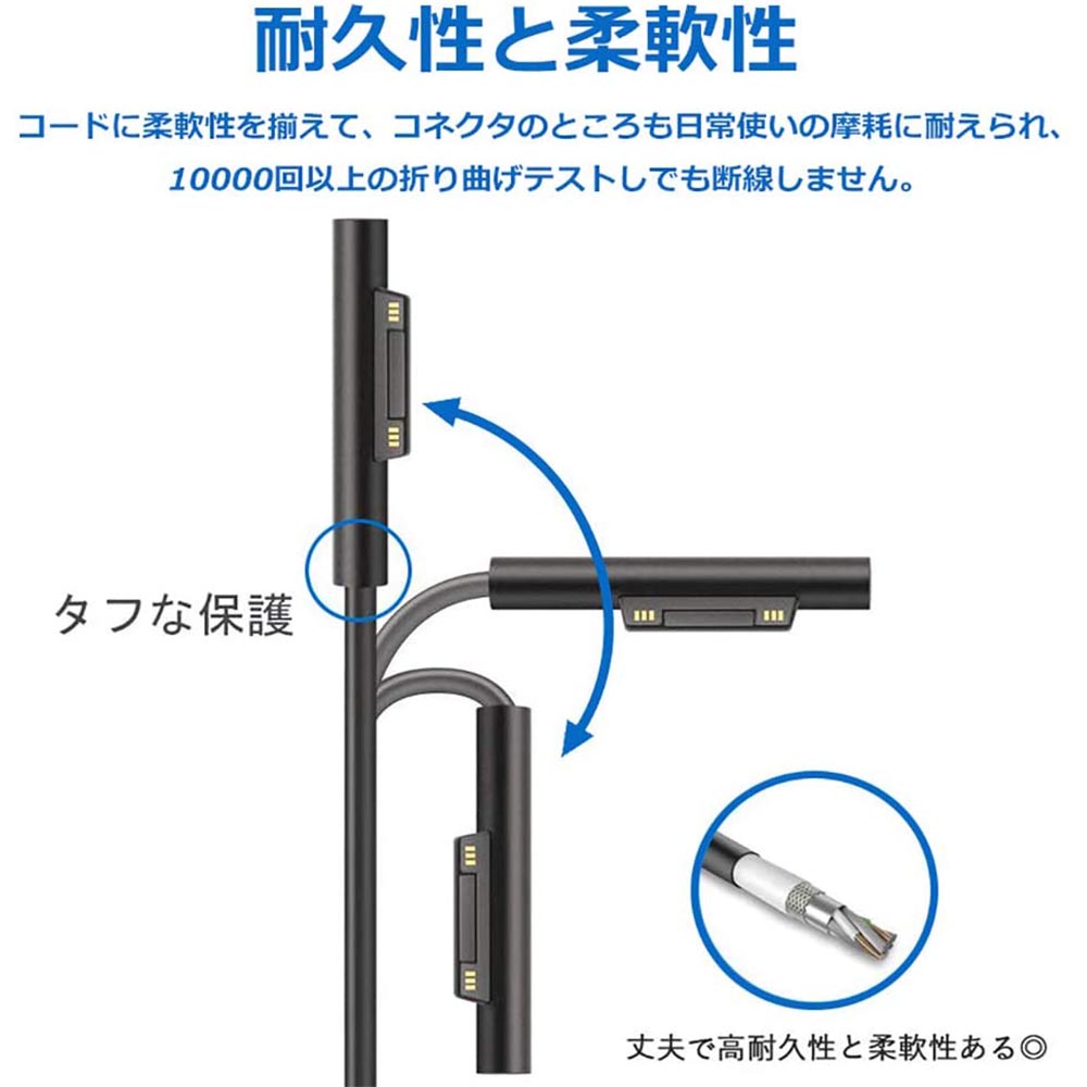 楽天市場】Surface Pro 5/ Pro 6 マイクロソフト 44W 充電器 15V 2.58A