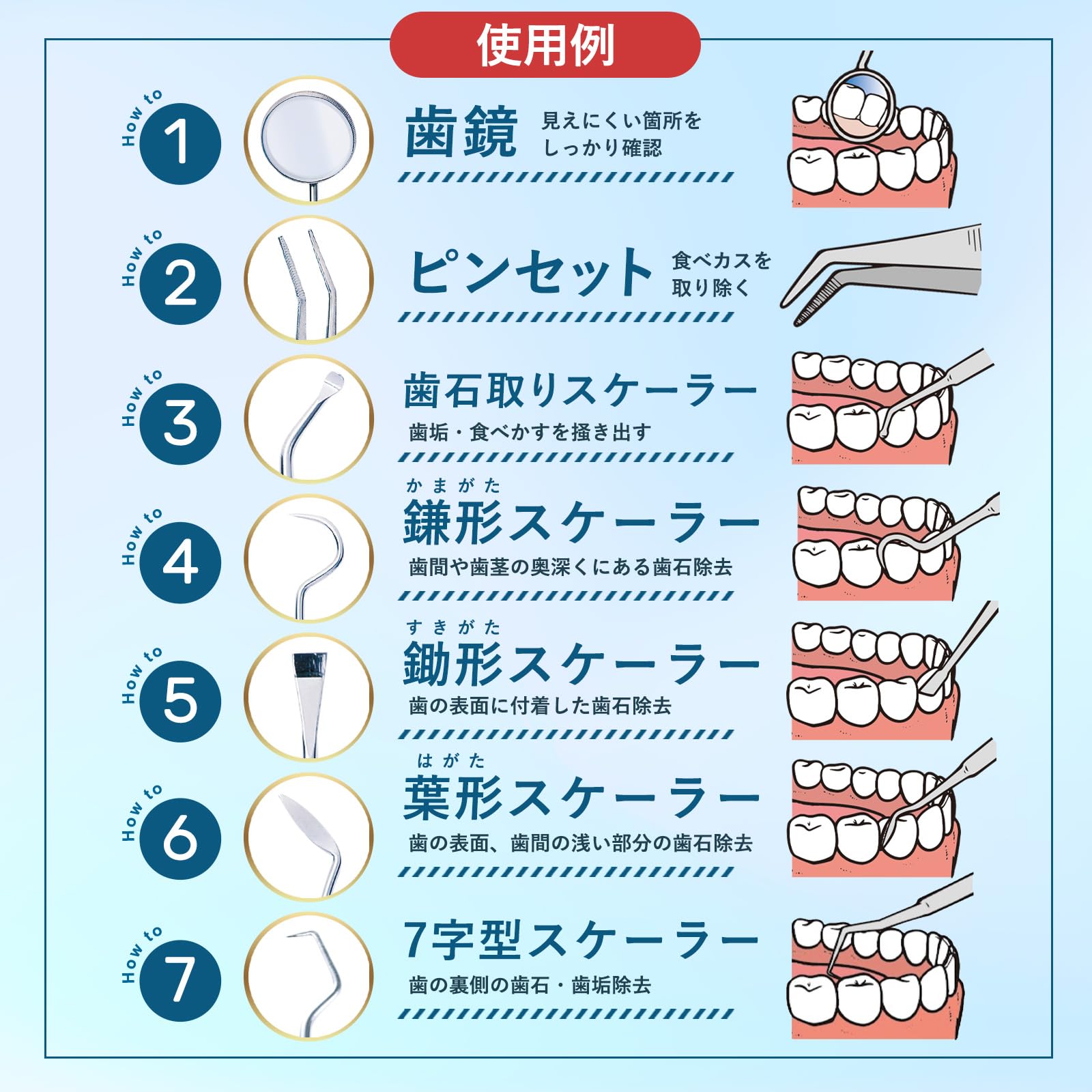 楽天市場】【SALE：4,980円→2,990円！】 【歯科衛生士監修 一般医療