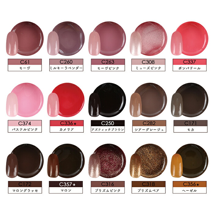 楽天市場】【マシーン＆ダストコレクター付き】297点キット ジェル