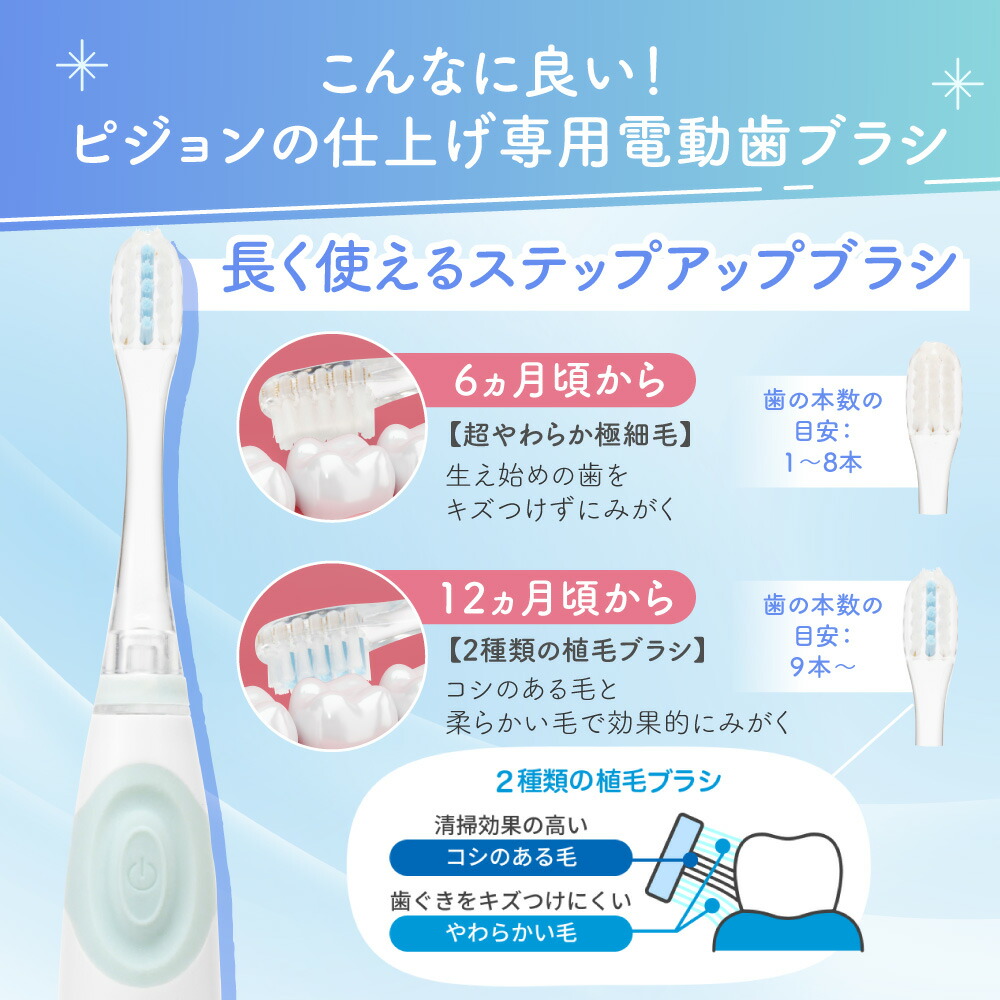 楽天市場】【スーパーセール限定！ポイント5倍！】乳歯ケア