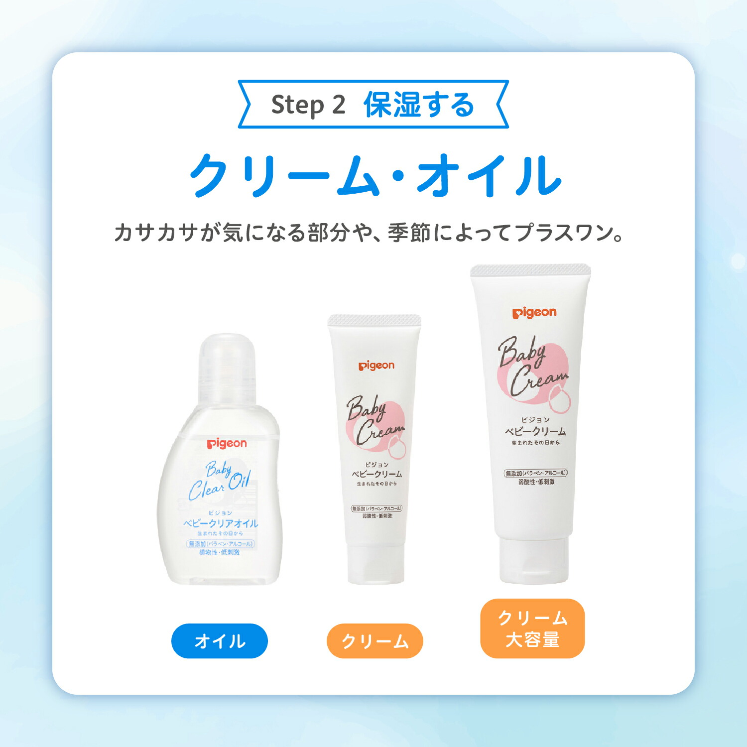 楽天市場】ベビーミルクローション うるおいプラス キューブパック| 0