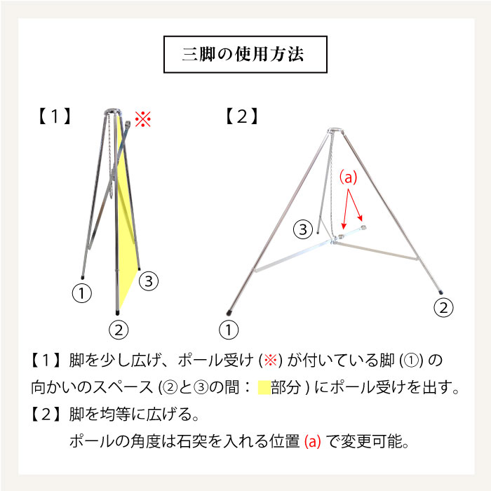 楽天市場】送料無料 【 16mm 五脚 ステンレス 】 旗立て 台 ポール