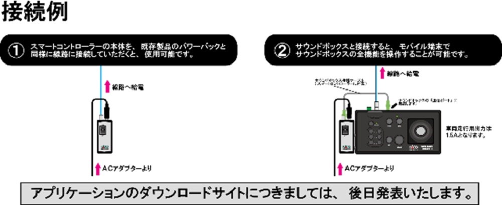 楽天市場】KATO Nゲージ スマートコントローラー(ACアダプター別売