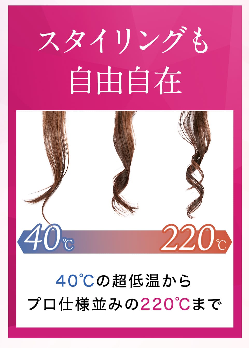 楽天市場】【スーパーSALE半額】自動カールアイロン 自動巻き 特許取得