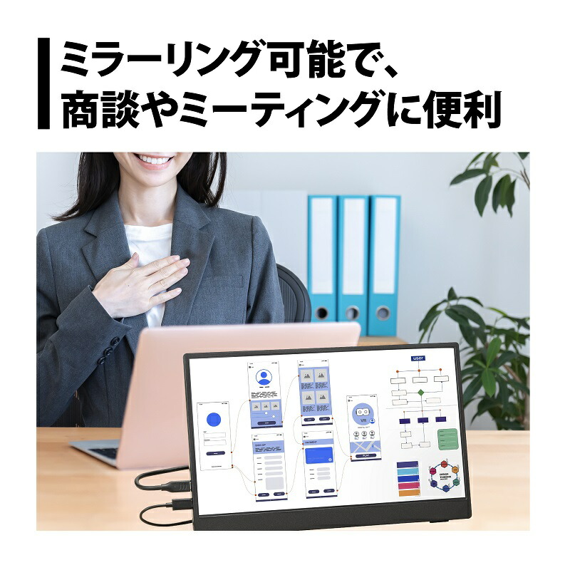 楽天市場】プリンストン 13.3インチ フルHD モバイルディスプレイ