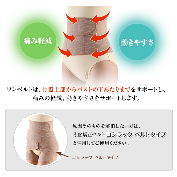 楽天市場】腰のお悩みに 臨床実験結果がある骨盤矯正ベルト コシラック
