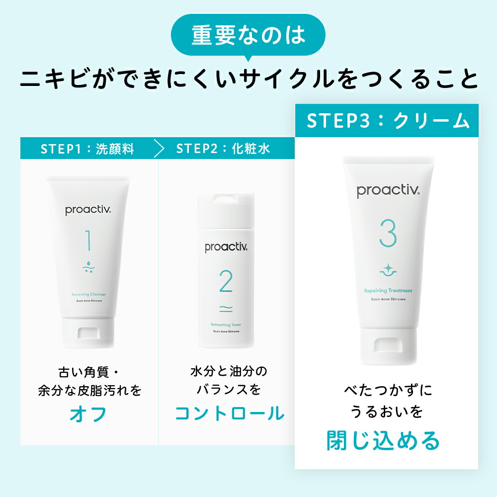 楽天市場】ニキビ予防クリーム｜リペアリングトリートメント 【プロ