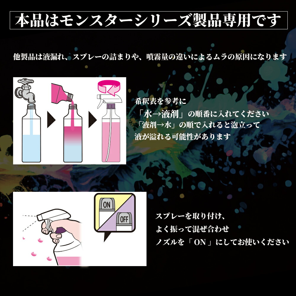 楽天市場】プロスタッフ 【新商品】泡と霧の噴射パターンを自由自在に