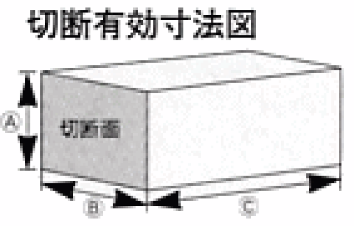 楽天市場】ハクラ精機 1枚切り手動式パンスライサー AT700Z アルファ70