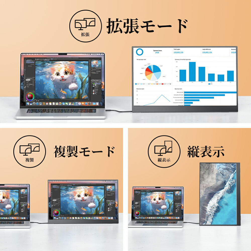 楽天市場】VisionOwl モバイルモニター 15.6インチ 自立型 収納ケース