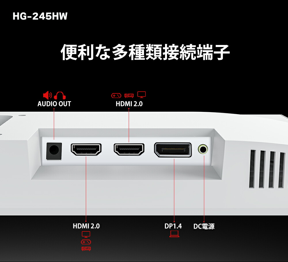 楽天市場】【最大4,609円値下げ＋LINEクーポン】モニター 白 21.5