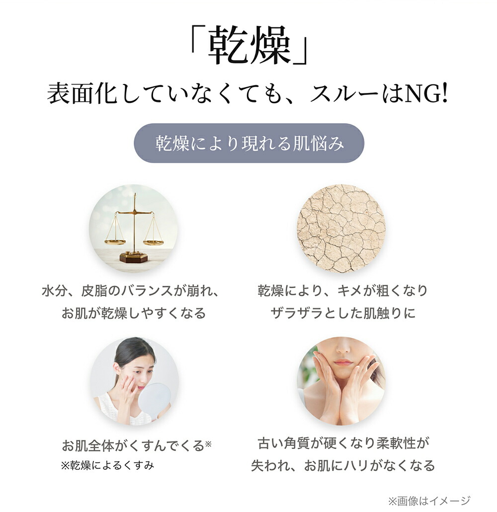 楽天市場】【ポイント5倍】【美顔器付】【公式】 コラリッチ スーパー