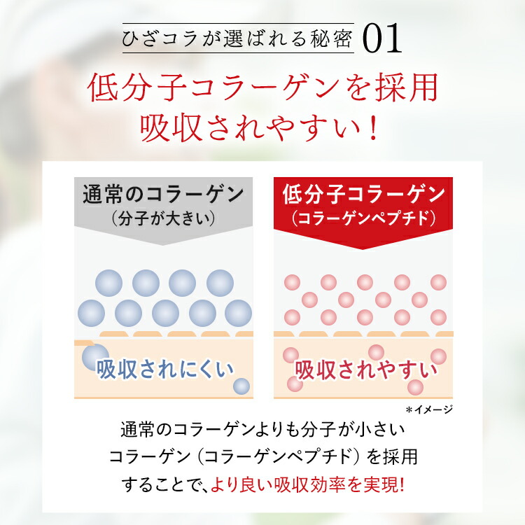 楽天市場】【公式】 キューサイ ひざサポートコラーゲン分包(30袋) (約