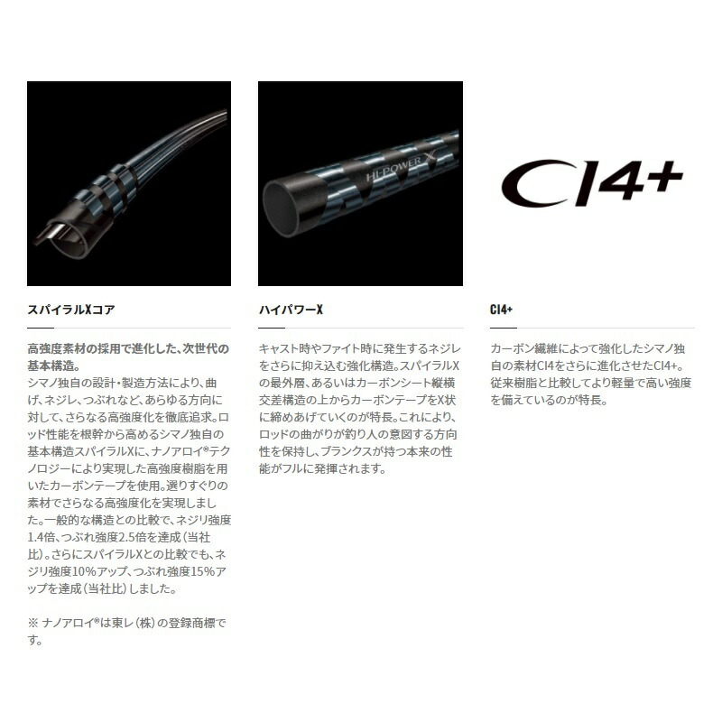楽天市場】シマノ 21 ゲームタイプ EJ B60-5 | 釣具 釣り フィッシング