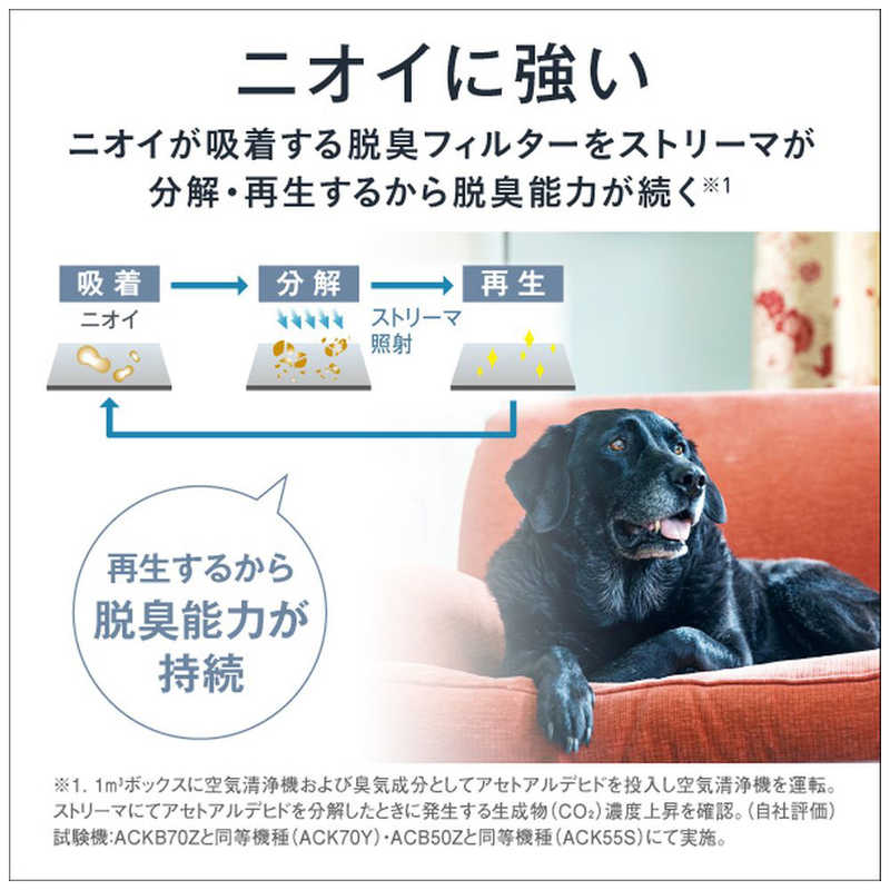 楽天市場】ダイキン DAIKIN UVストリーマ空気清浄機 空気清浄:22畳まで