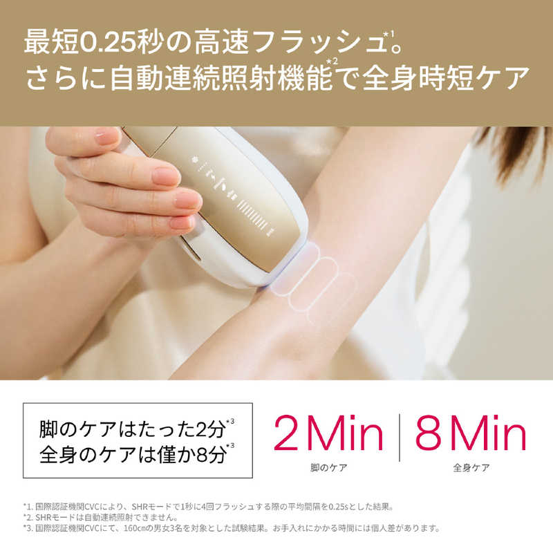 楽天市場】ULIKE 家庭用脱毛器 光美容器 Ulike Air10 Pro UI20GP