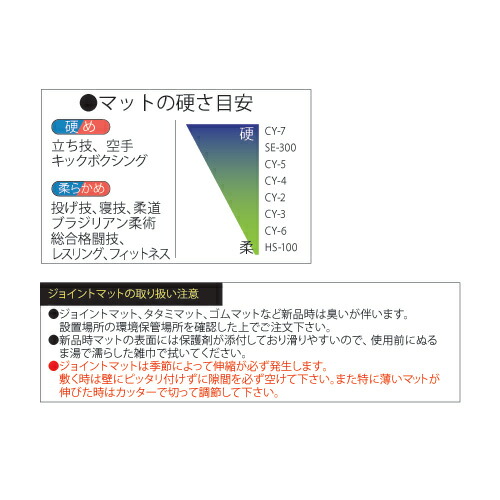 楽天市場】【ISAMI イサミ】CY-7 ジョイントマット（ハードタイプ