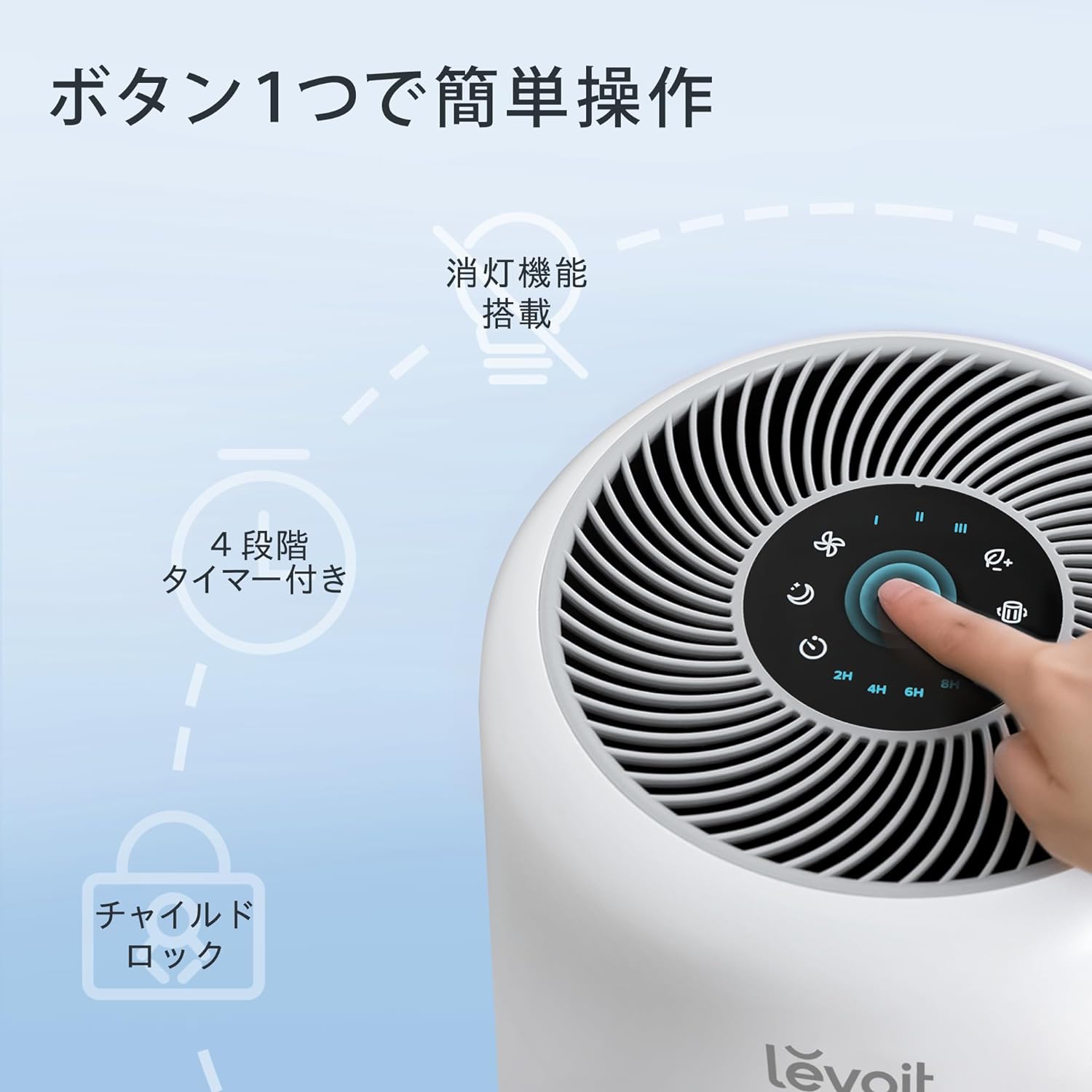 楽天市場】【100%抽選P】空気清浄機 タバコ levoit core300