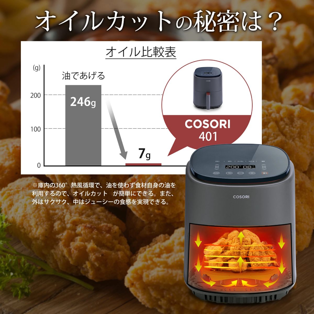 楽天市場】【100%抽選P】ノンフライヤー COSORI3.8L CAF-LI401-AJP 大