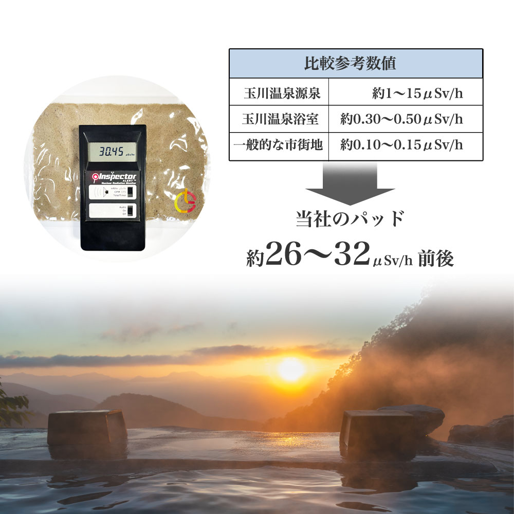 楽天市場】ホルミシス マット 商品 玉川温泉 岩盤浴 自宅用 北投石より