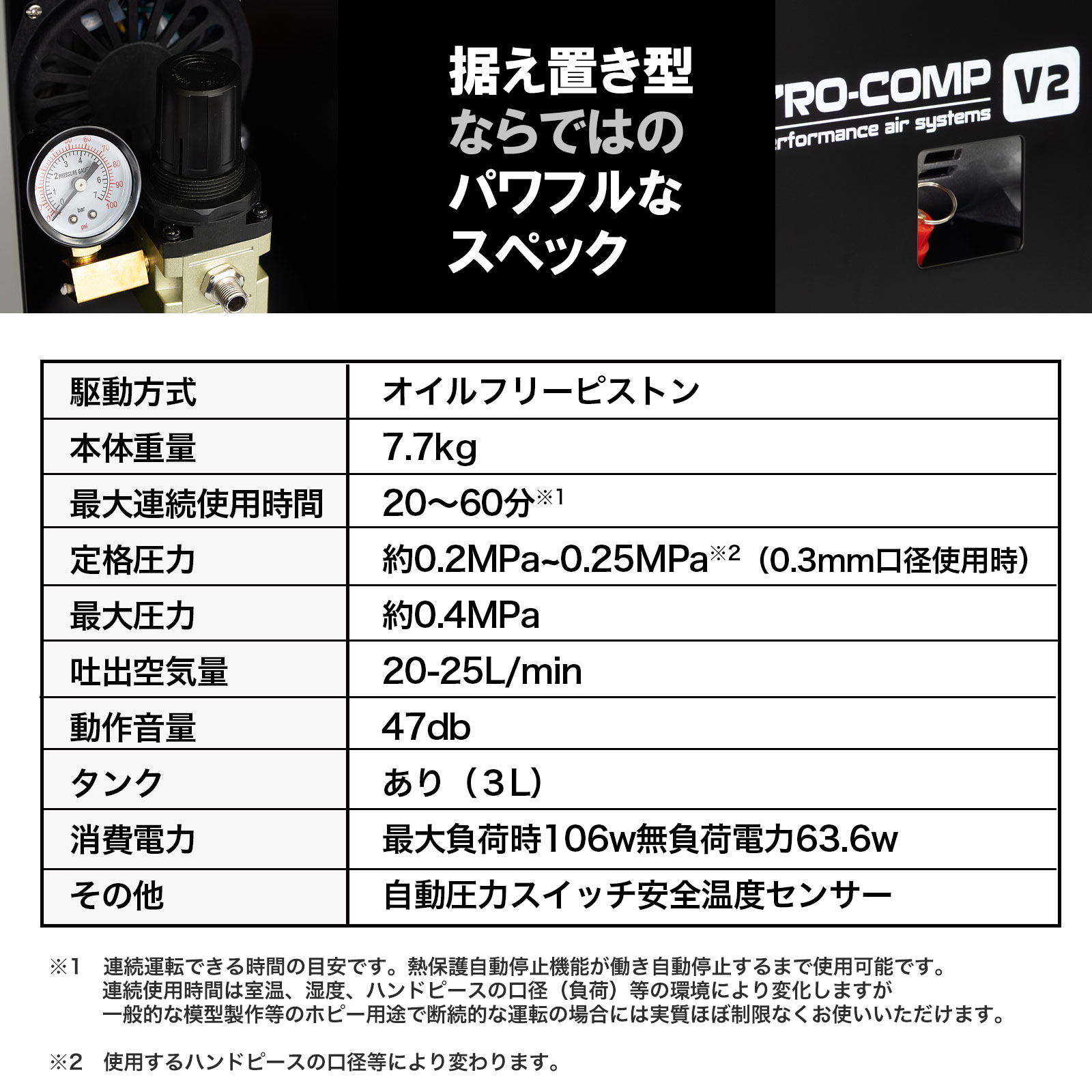 楽天市場】エアブラシ NITRO-COMP V2 3Lタンク付きモデル エアー