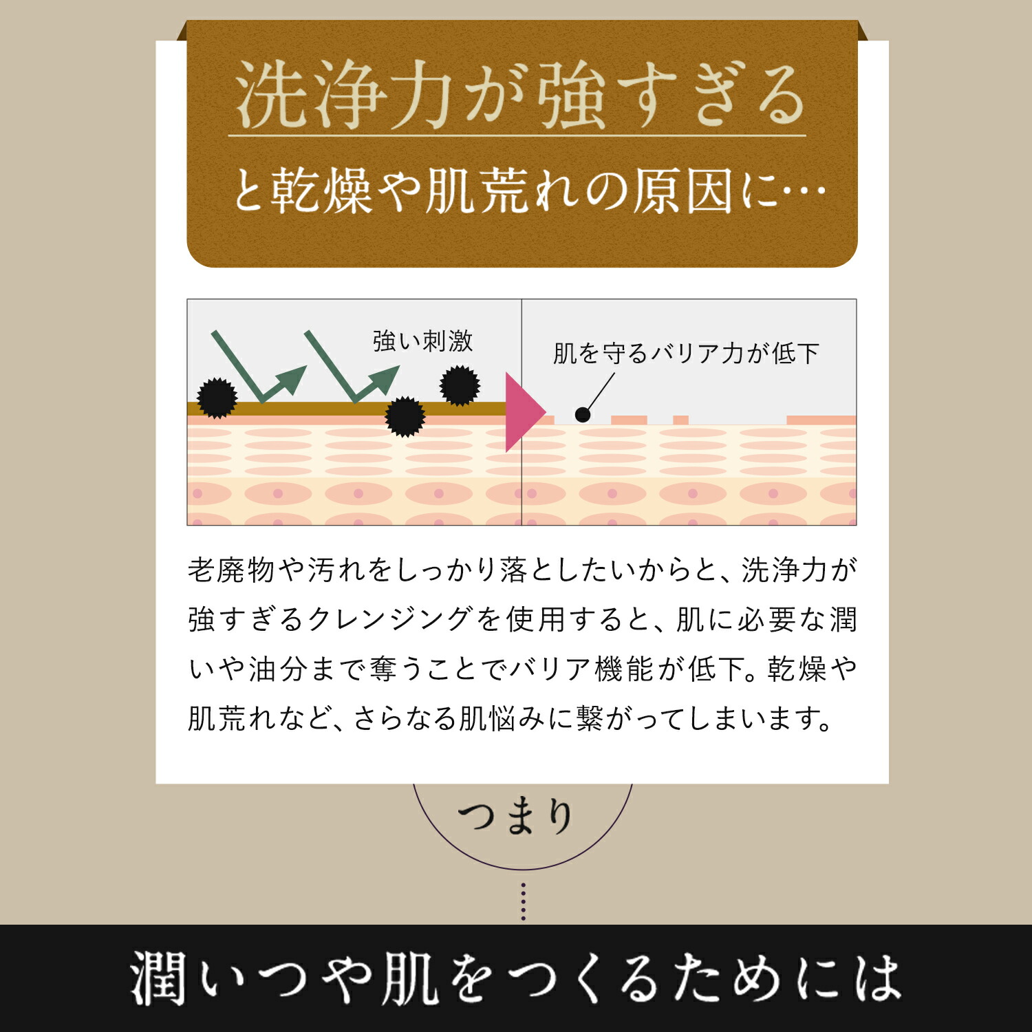 楽天市場】《公式》 ESTH エス ハーブピーリング クレンジング 毛穴