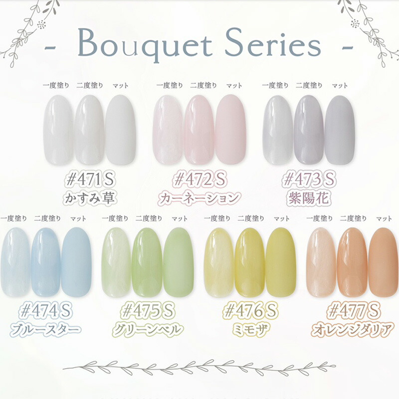 楽天市場】【2/25 当店ポイント10倍】ジェルネイル カラージェル