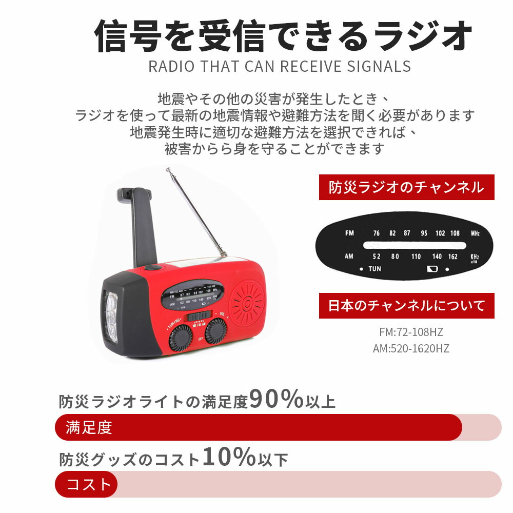 楽天市場】【1年保証】多機能防災ラジオ 防災ラジオ 防災ソーラー