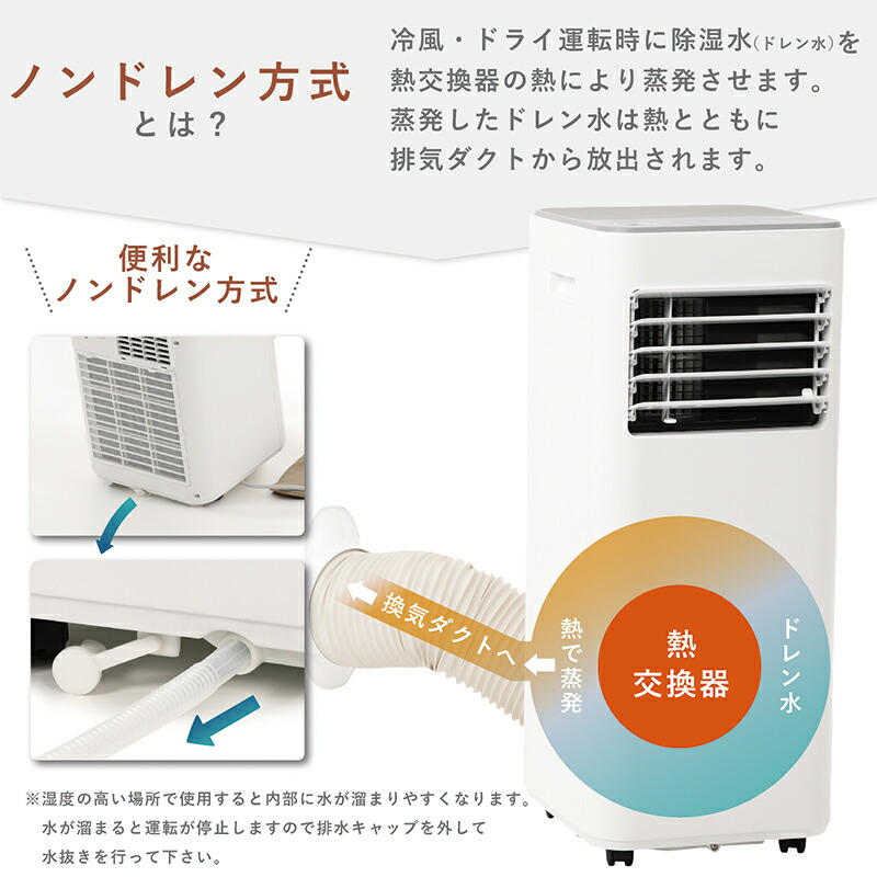 楽天市場】大風量スポットクーラー 冷風 除湿 送風 パワフル クーラー