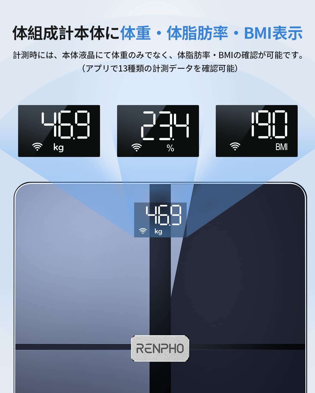 楽天市場】RENPHO レンフォ 体重計 体組成計 最新版 Wi-Fi/Bluetooth