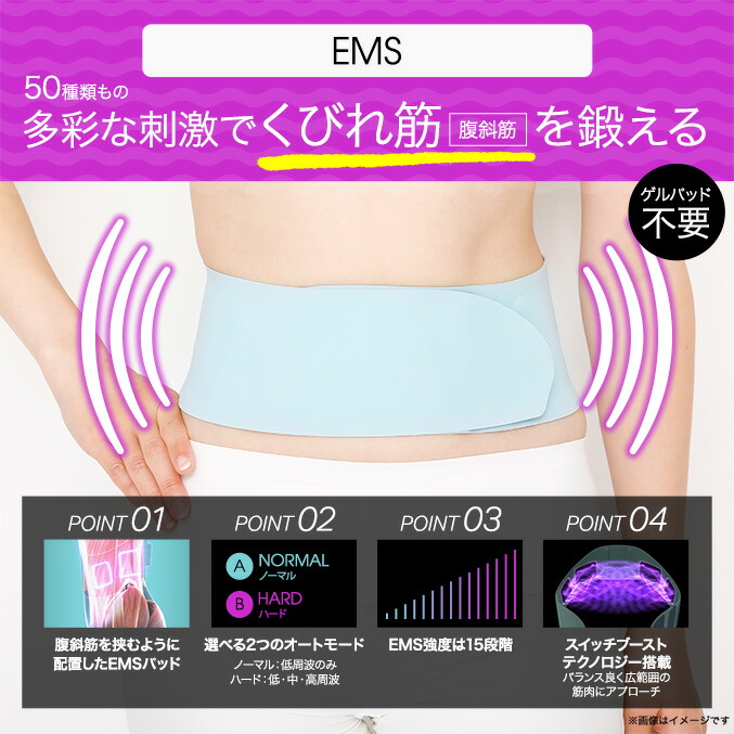 楽天市場】イコエル スピードシェイプ ems 腹筋ベルト ☆後払い可