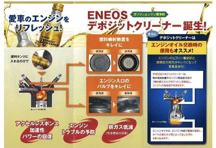 楽天市場】ENEOSエネオス デポジットクリーナー e40 140ml ガソリン