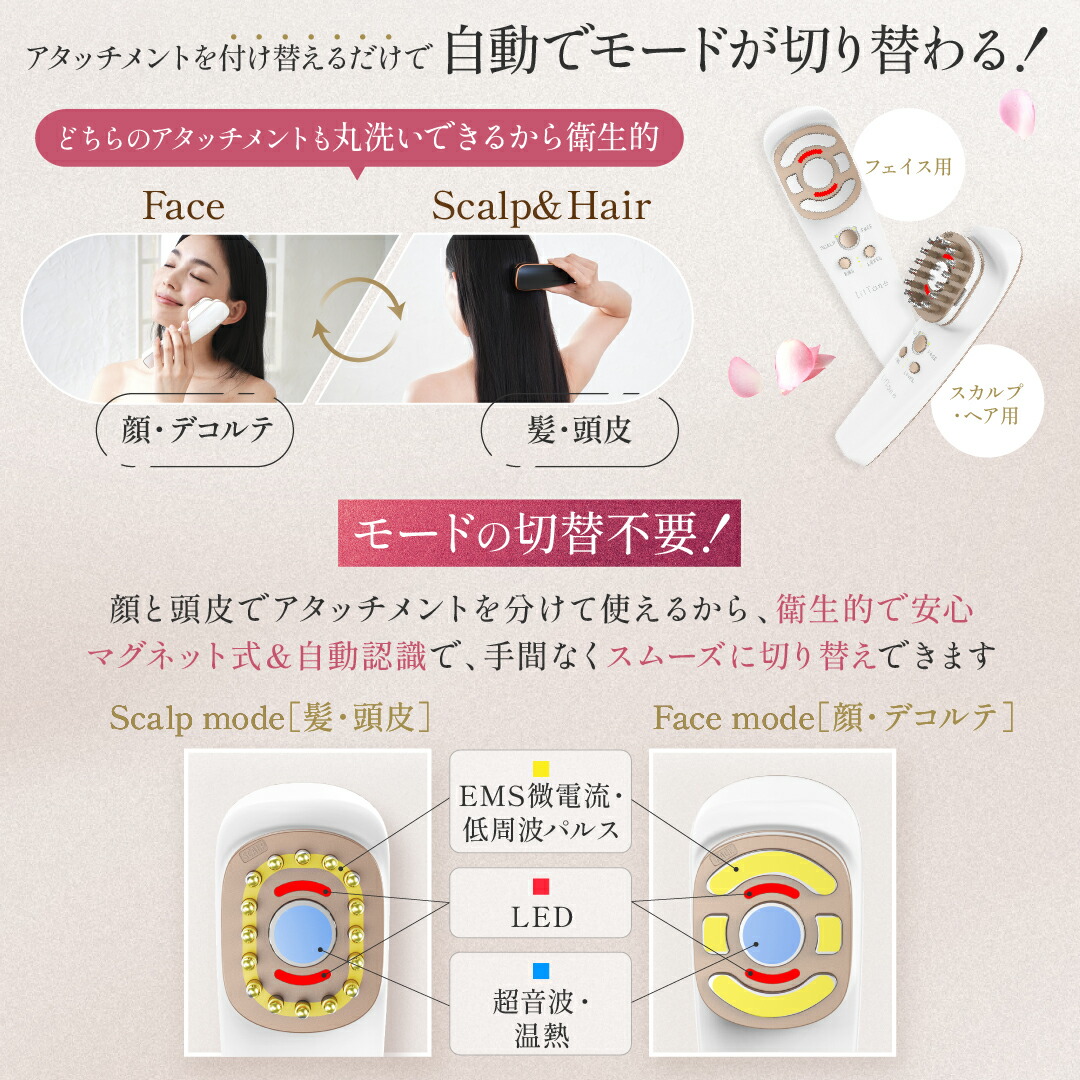 楽天市場】[期間限定価格] EMS 美顔器 トータルケア美顔器 LifTone