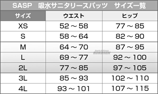 楽天市場】【マーシャルワールド】吸水サニタリースパッツ SASP 女性用