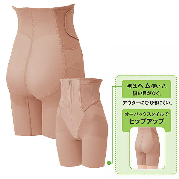 楽天市場】日本助産師会推奨認定商品ワコールマタニティ大好！産後用