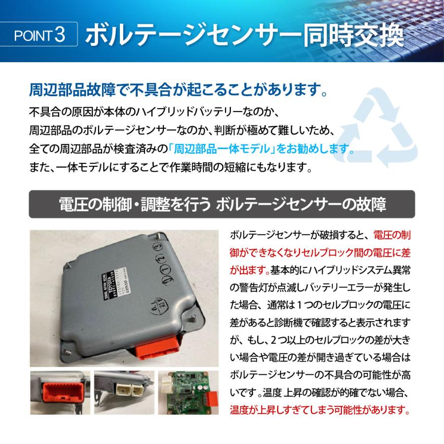 楽天市場】トヨタ ハイブリッドバッテリー HVバッテリー アクア NHP10