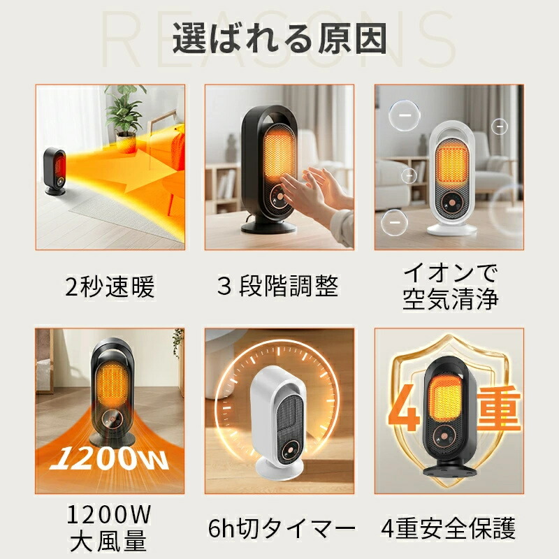 楽天市場】ファンヒーター セラミックヒーター 1200W 2秒速暖 省エネ