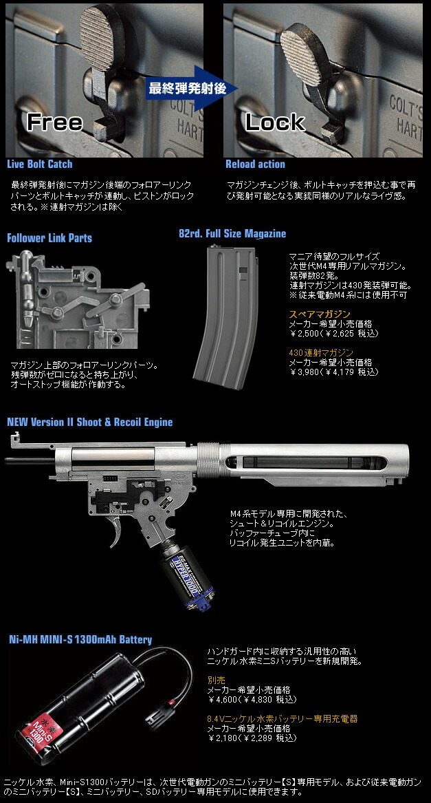 楽天市場】東京マルイ 次世代電動ガン M4A1 SOCOMカービン : スカイスター