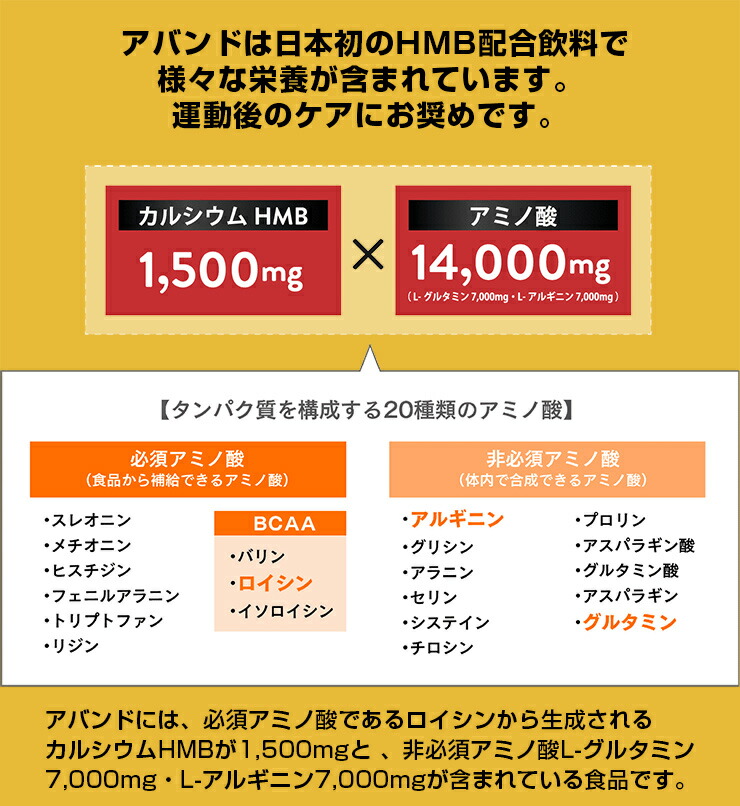 楽天市場】アバンド 24g×30袋 Abound アボットジャパン オレンジ味