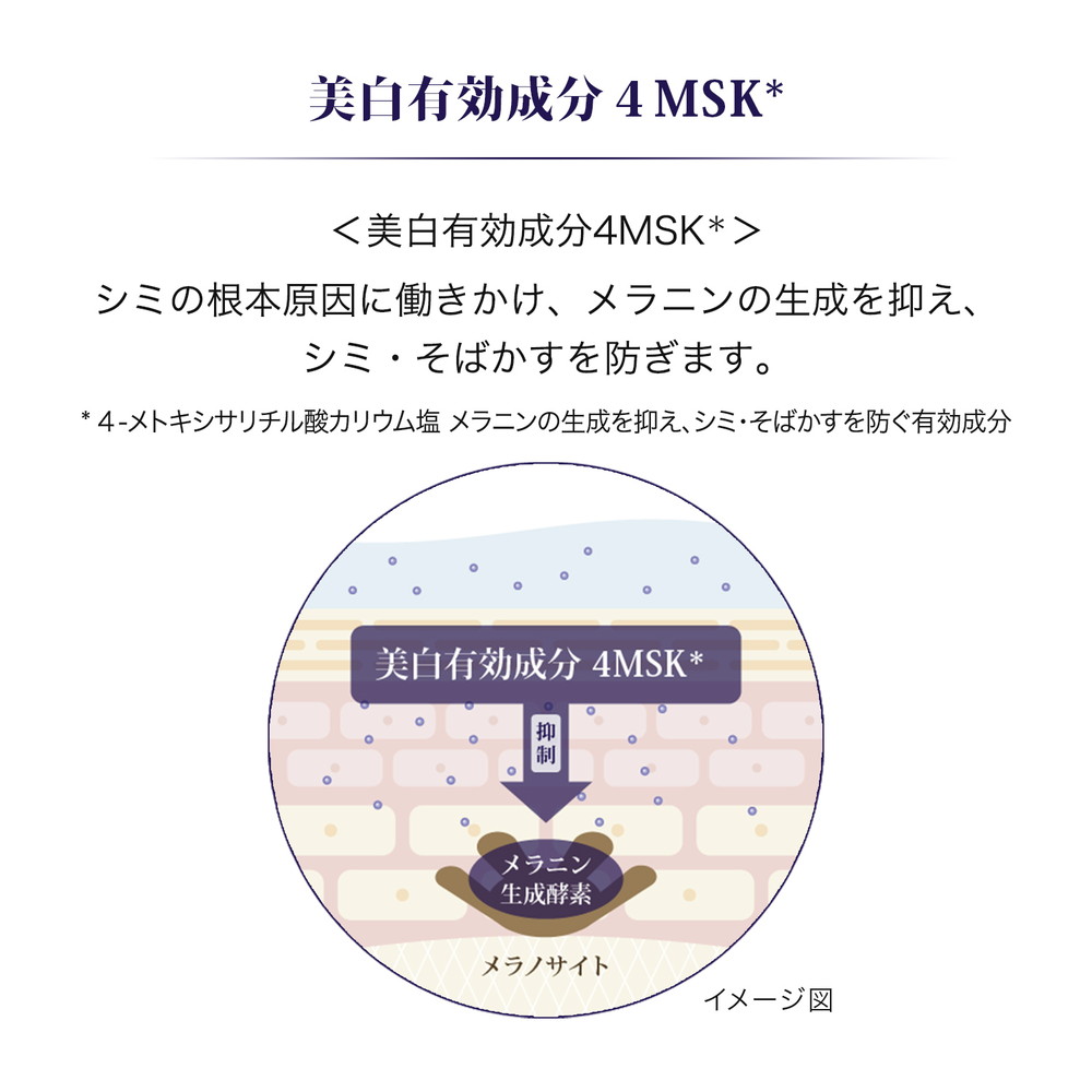 楽天市場】【医薬部外品】資生堂 リバイタル ローションIII つめかえ用