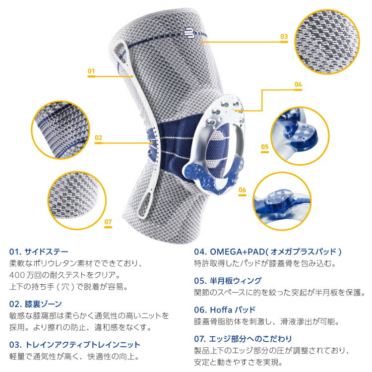 楽天市場】バウアーファインド BAUERFEIND 膝サポーター