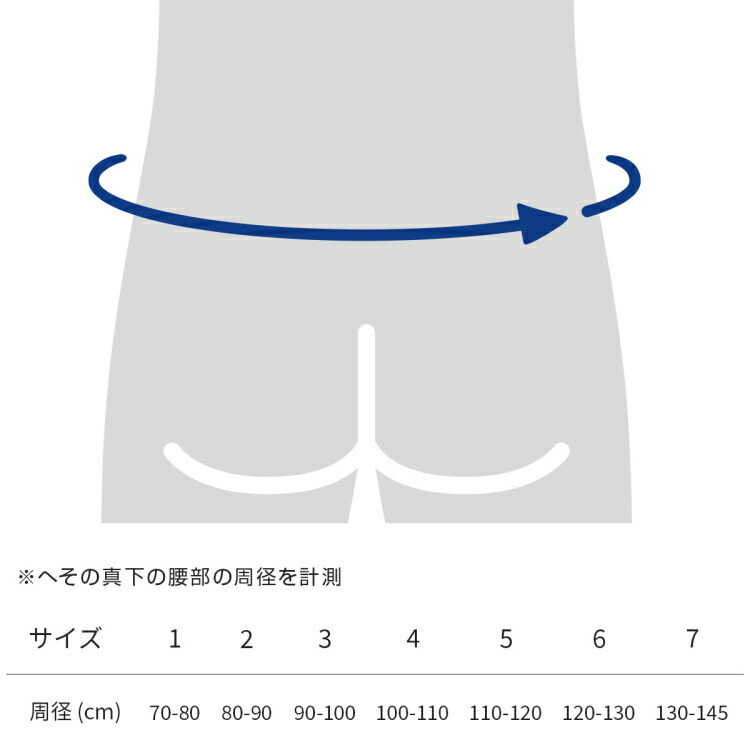 楽天市場】バウアーファインド BAUERFEIND 腰サポーター