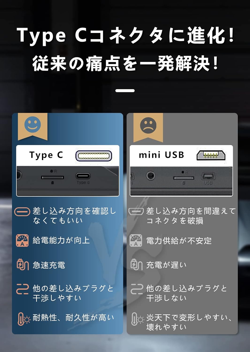 楽天市場】【4K+1080P・画質王】Changer V69PRO ドライブレコーダー