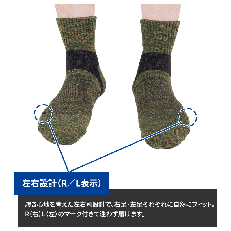 楽天市場】グンゼ アクティブスタイル メンズ ショートソックス 靴下