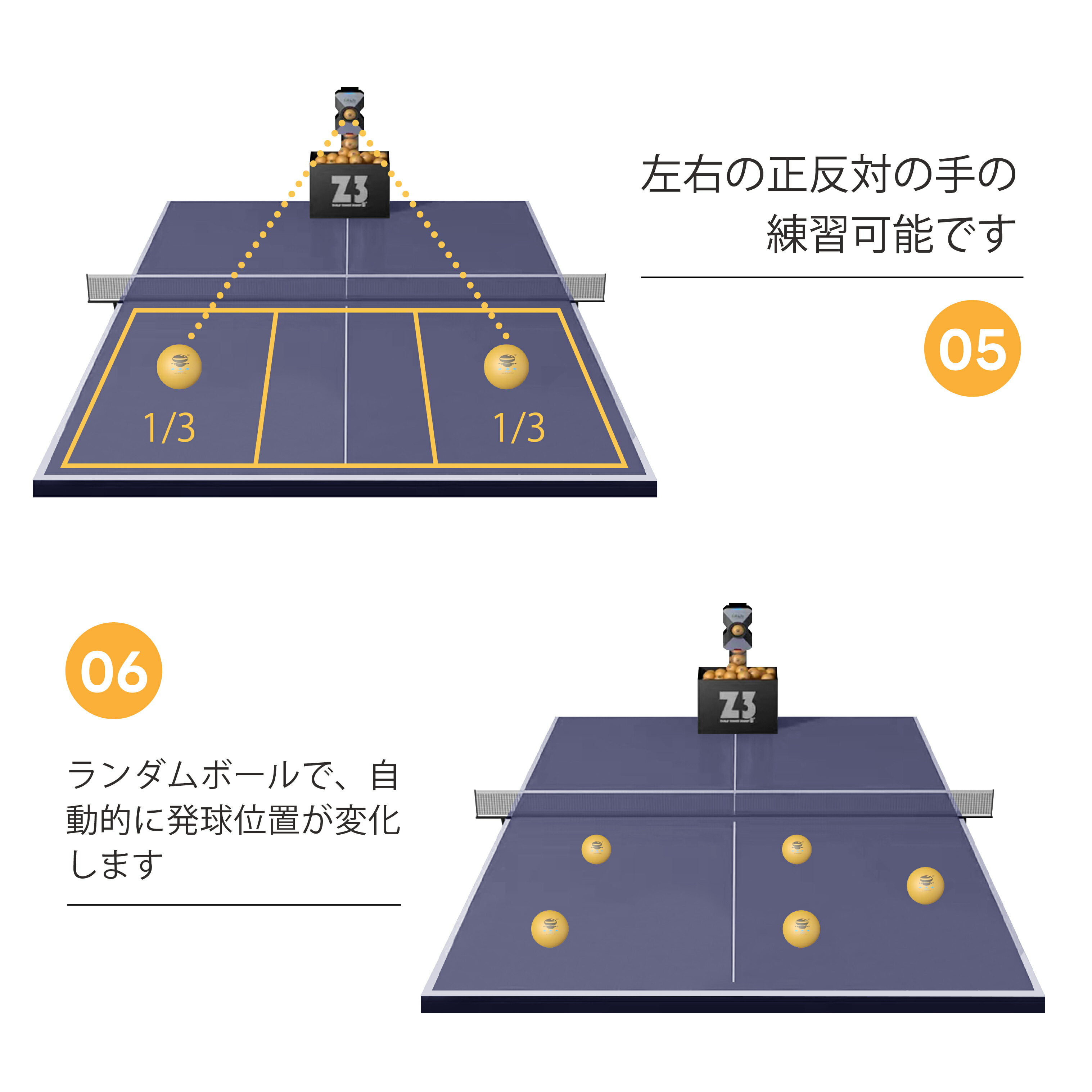 楽天市場】【PSE認証済】ピンポンロボットマシン 最新型 ワイヤレス