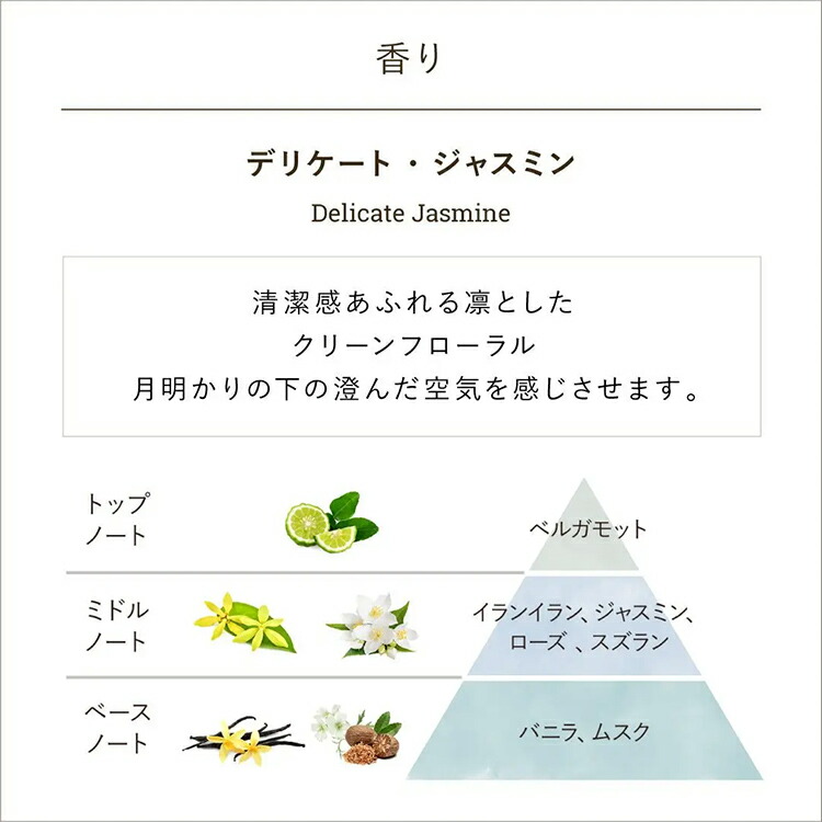 楽天市場】【Family Sale】【SABON公式】 サボン ローシャンプー 200mL