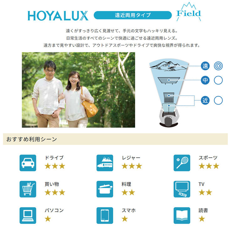 楽天市場】鯖江ワークス 遠近両用メガネ レディース ボストン おしゃれ