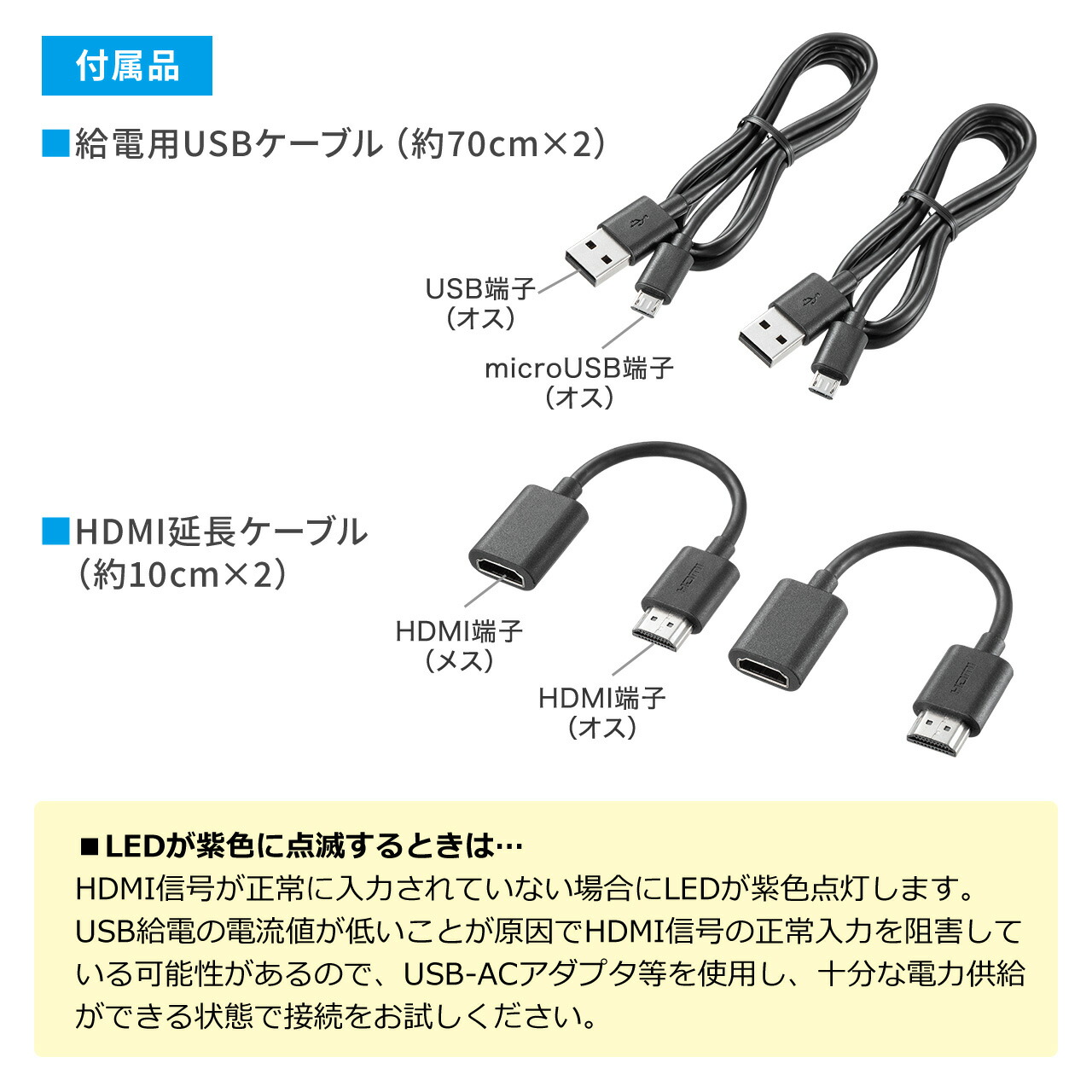 楽天市場】【楽天1位受賞】ワイヤレス HDMI エクステンダー 送受信機